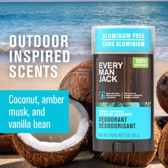Every Man Jack open cap with stick extended demonstrating easy application