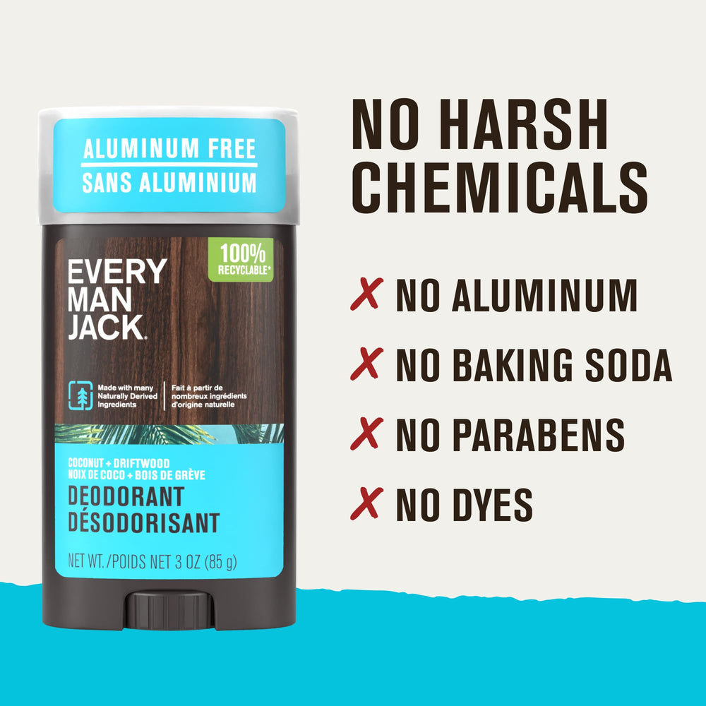 Every Man Jack recyclable flask icon and PCR plastic mark highlighting eco benefit