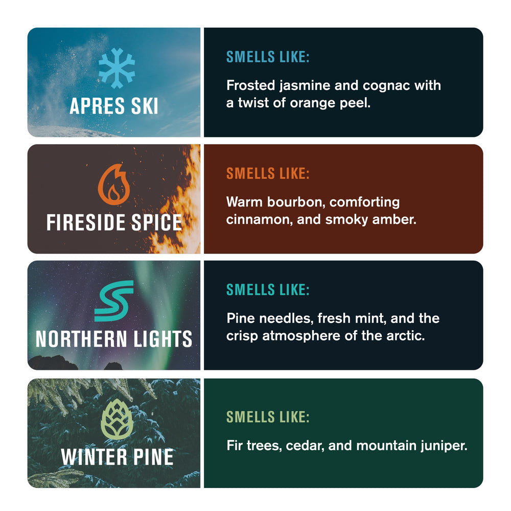 Every Man Jack Fireside Spice bar label, warm fragrance evoking cozy comfort