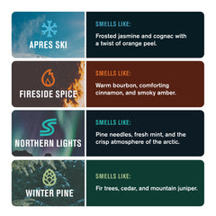 Every Man Jack Fireside Spice bar label, warm fragrance evoking cozy comfort