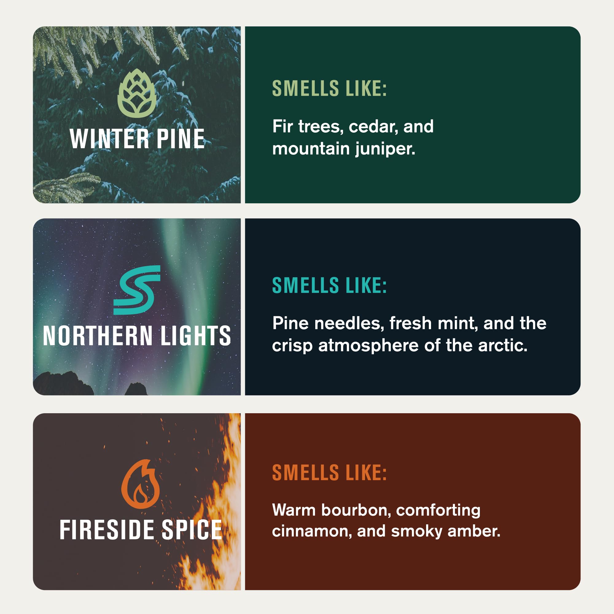 Every Man Jack Fireside Spice label detail showing warm notes and cozy aroma
