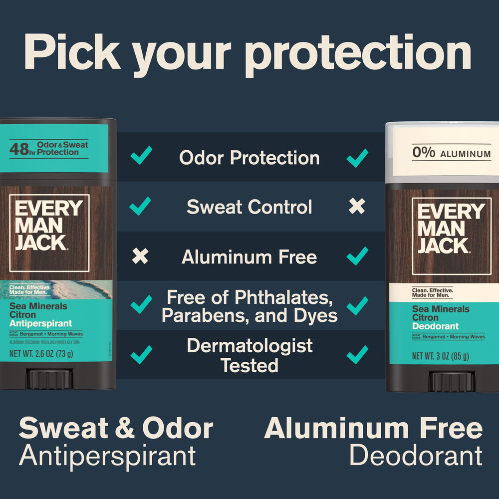 Every Man Jack in gym bag ready for post-workout freshness and reliability