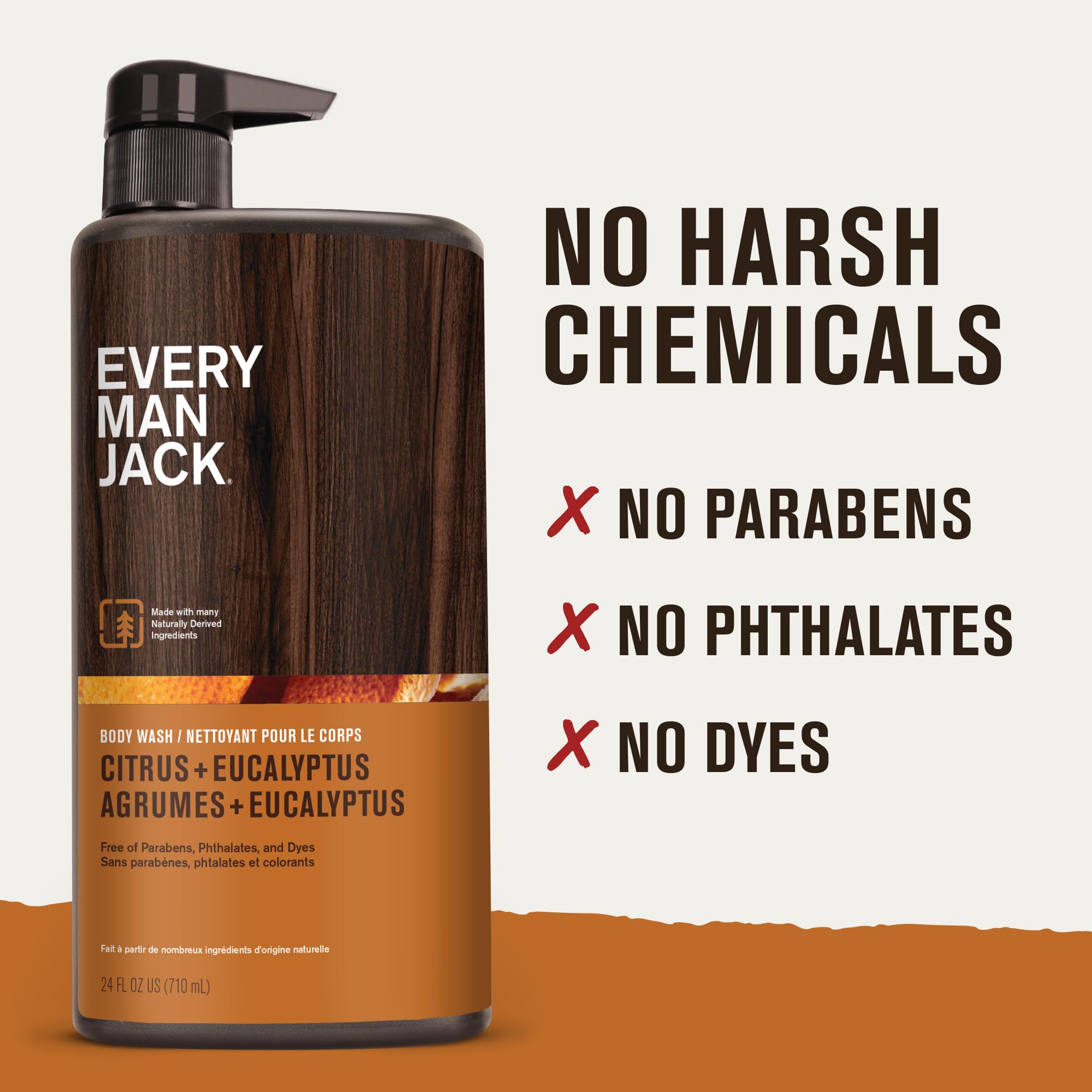 Ingredient label detail on Every Man Jack bottle highlighting naturally derived surfactants and glycerin