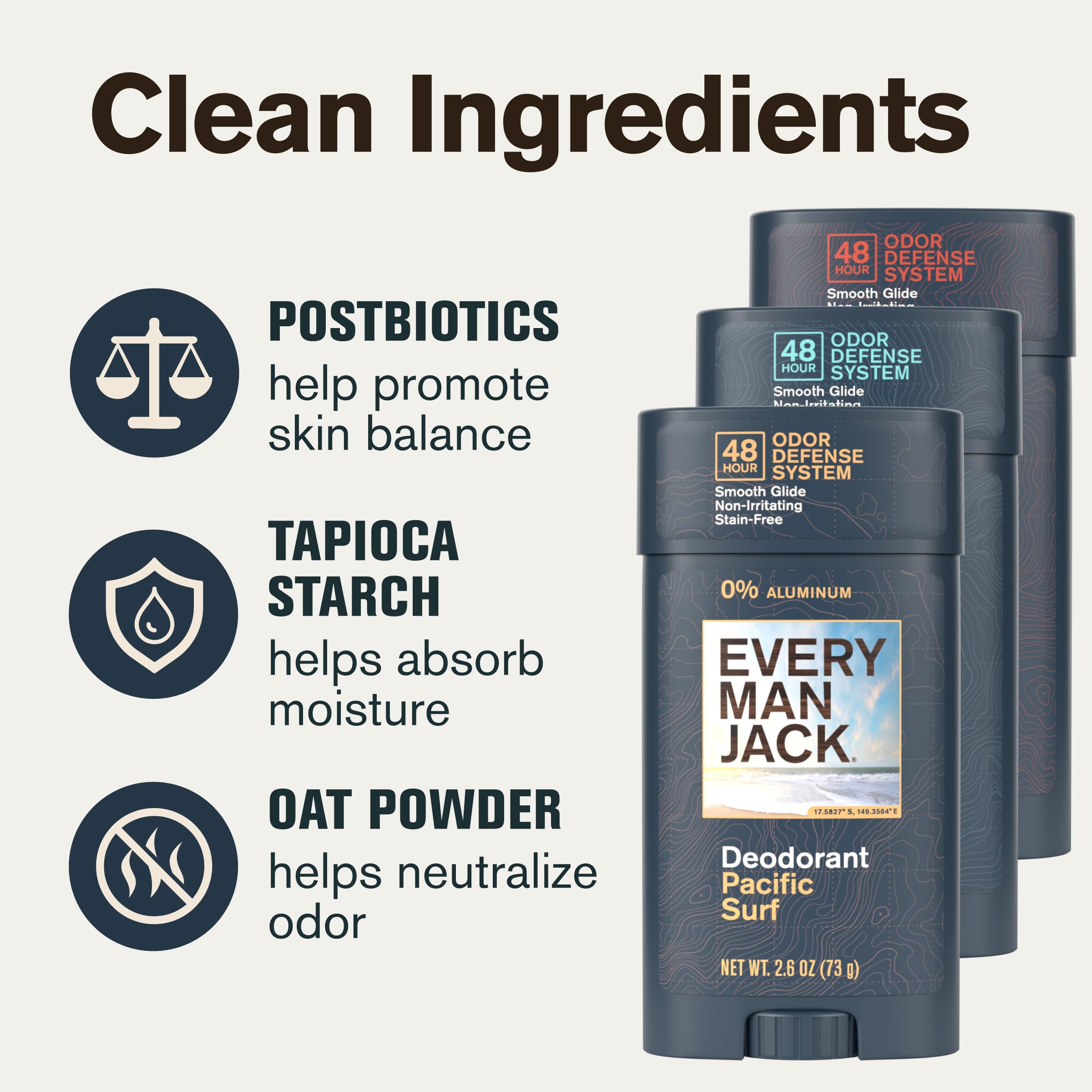 Every Man Jack label close-up listing clean ingredients and skin-friendly benefits