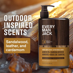 Every Man Jack pump close-up showing easy-dispense convenience