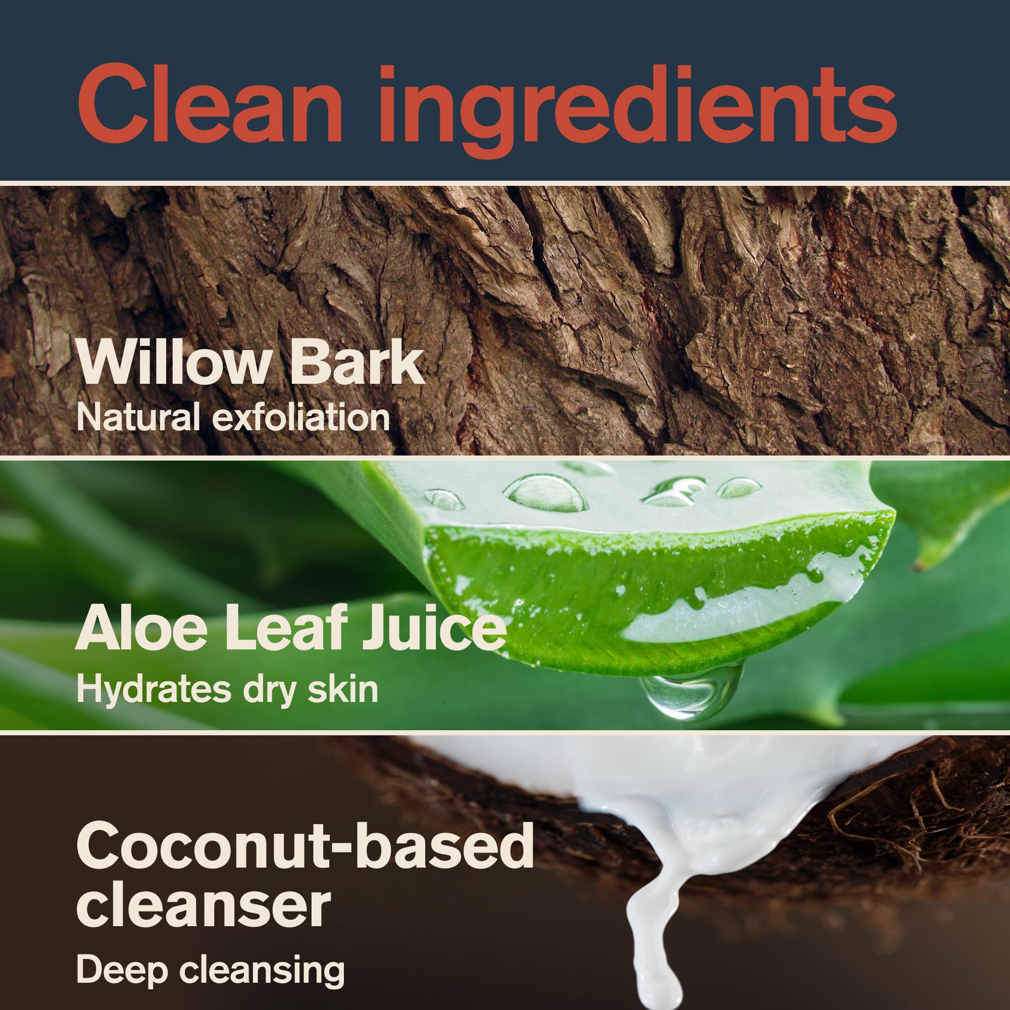 Every Man Jack ingredients label highlighting naturally derived components