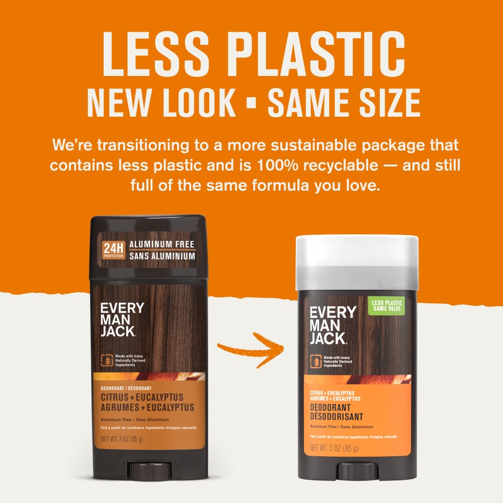 Every Man Jack stick open showing twist-up product with easy application benefit