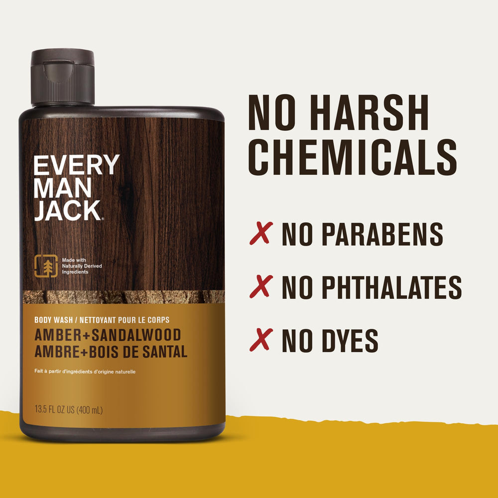 Every Man Jack trio held in hand indicating 13.5 oz size and lasting value