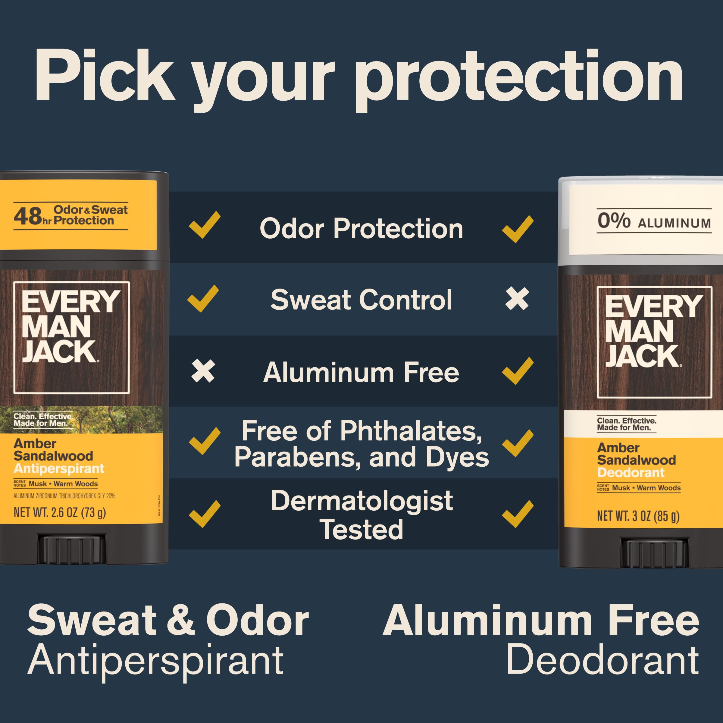 Every Man Jack outdoors lifestyle image by trees conveying woodsy scent inspiration and rugged appeal benefit