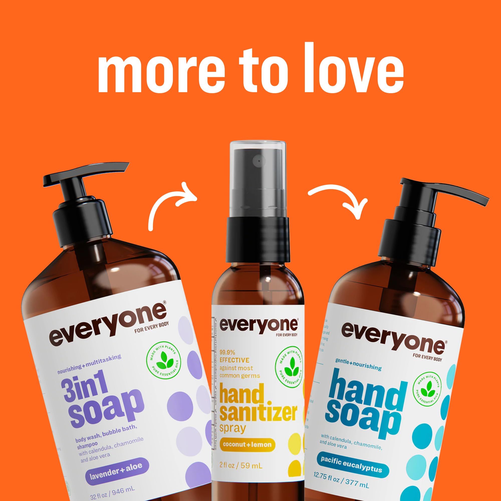everyone cedar citrus size comparison in hand showing generous 32 oz value