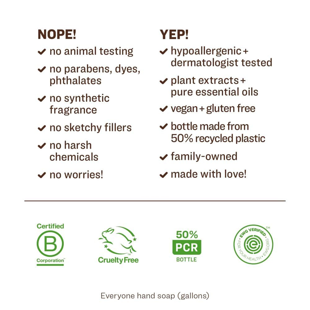illustration of organic sourcing for everyone ingredients showing ethical sourcing benefit