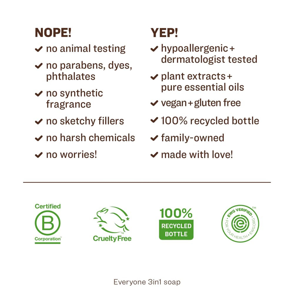 everyone for every body ingredient label close-up, highlighting plant-based formula transparency