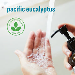 everyone filling a pump bottle to reduce single-use plastic benefit