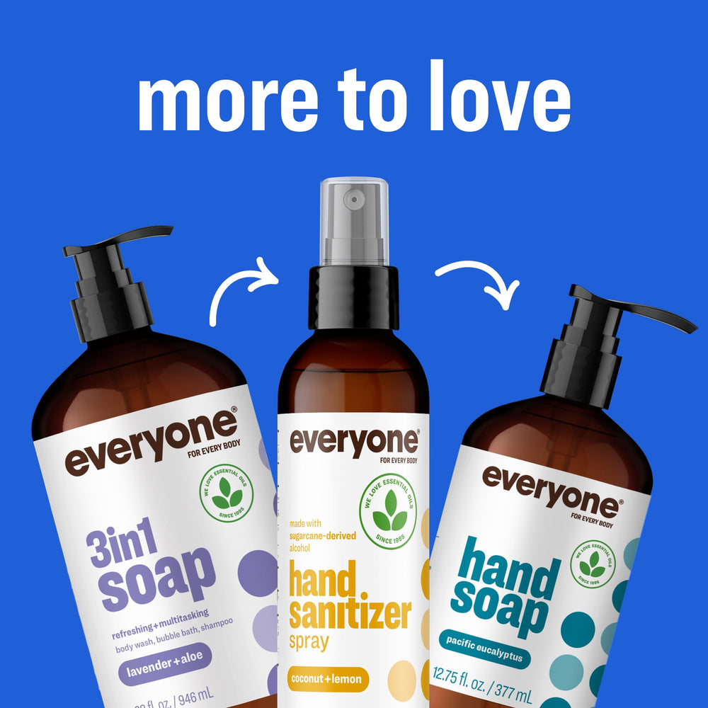 everyone for every body recycled plastic bottle emphasizing eco-friendly packaging