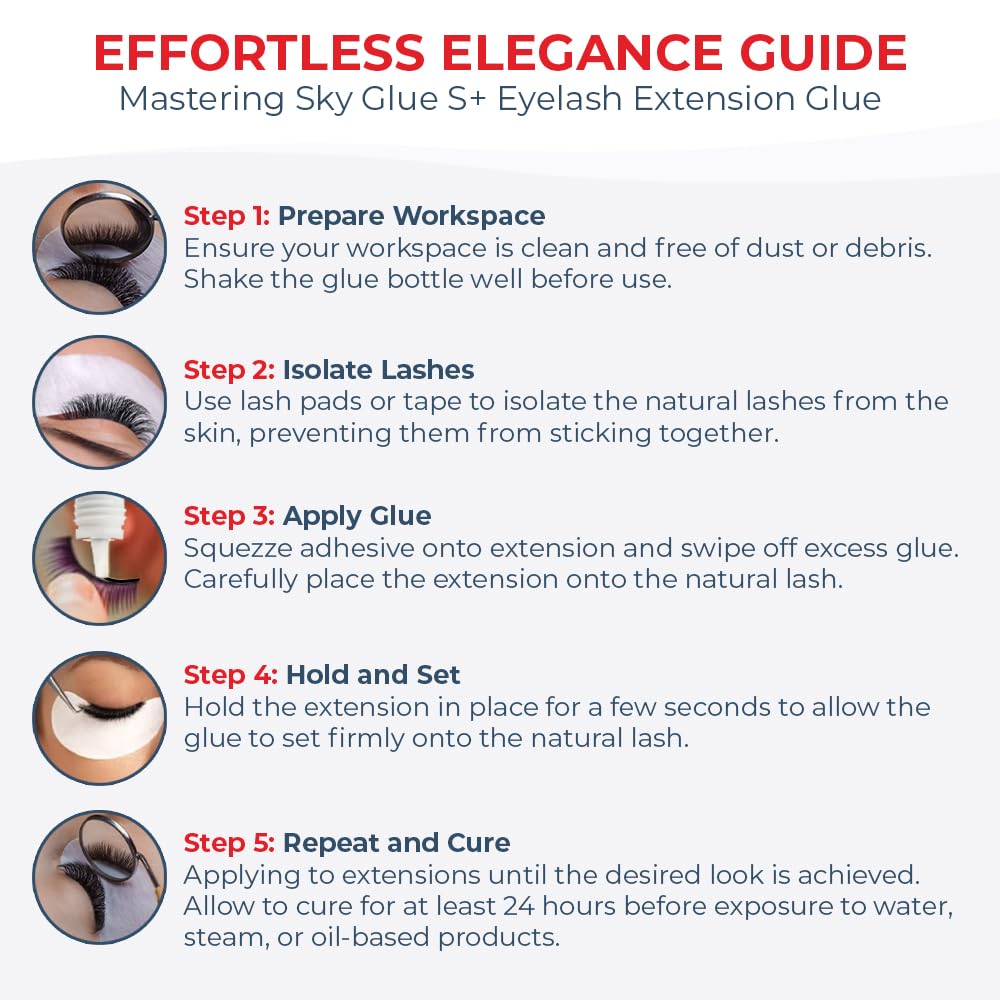 Existing Beauty nozzle and unblocking pin close-up for clog-free application