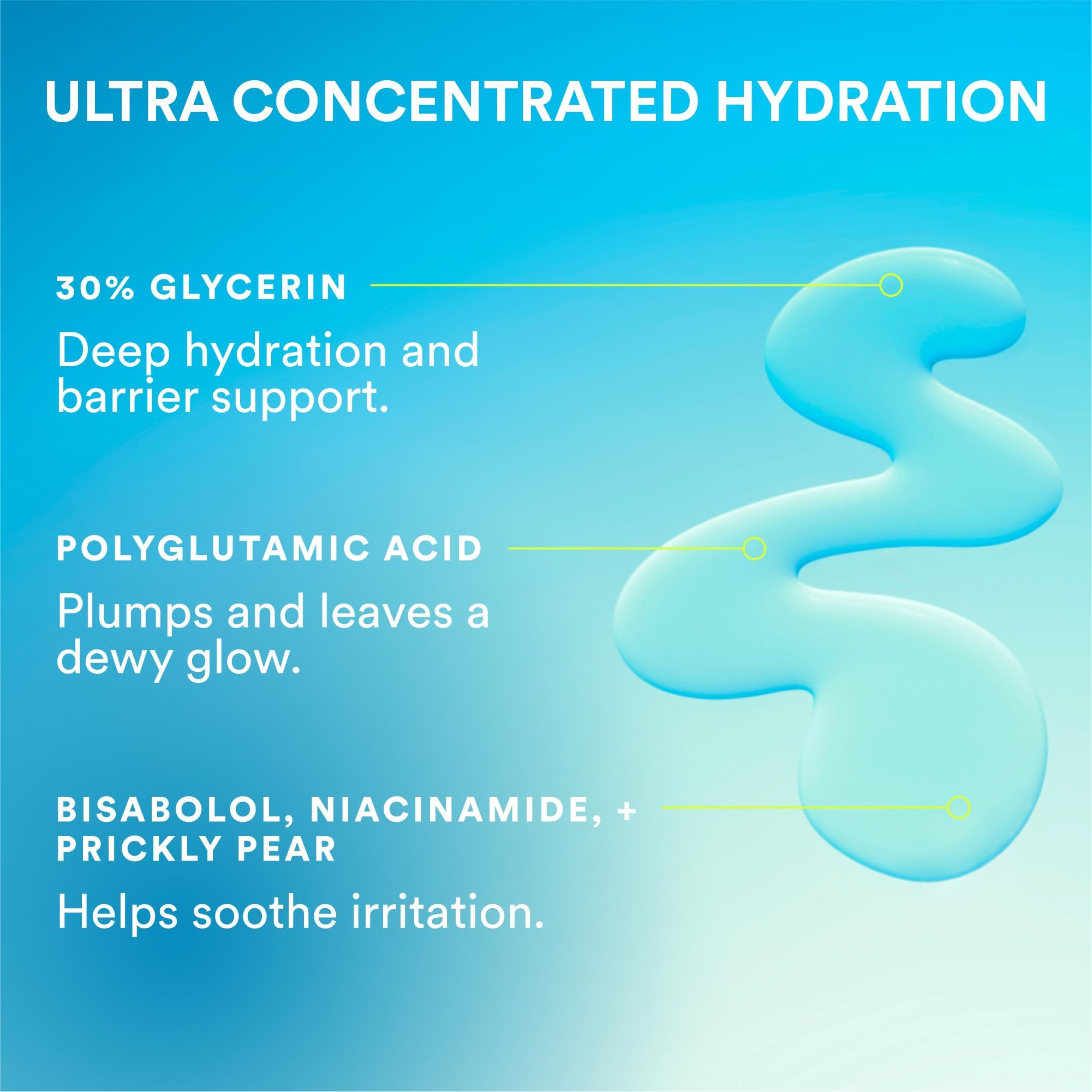 Experiment close-up of serum texture showing lightweight hydration and absorbency