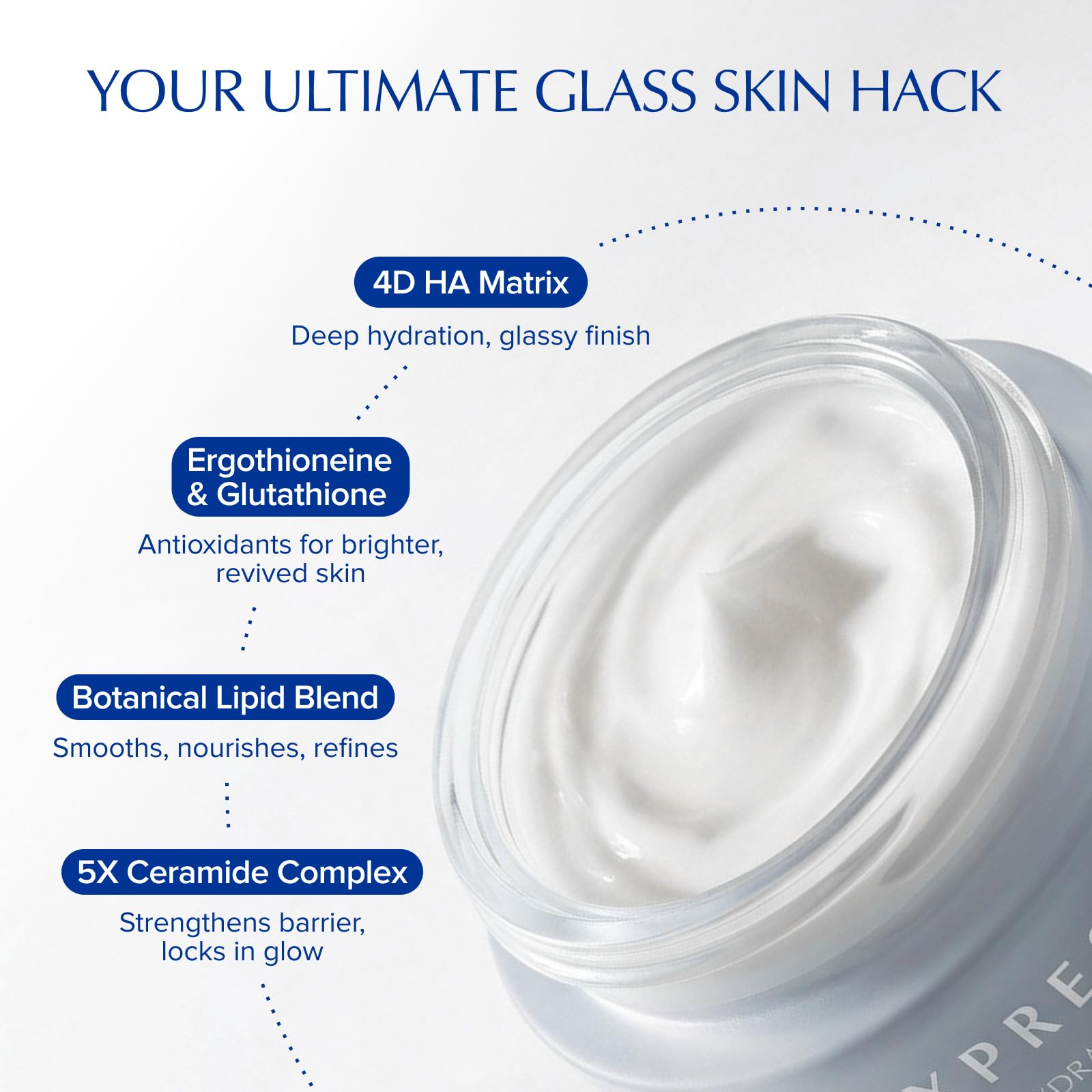 EXPRESSIONS WELLNESS cream application on hand demonstrating quick absorption and smooth finish