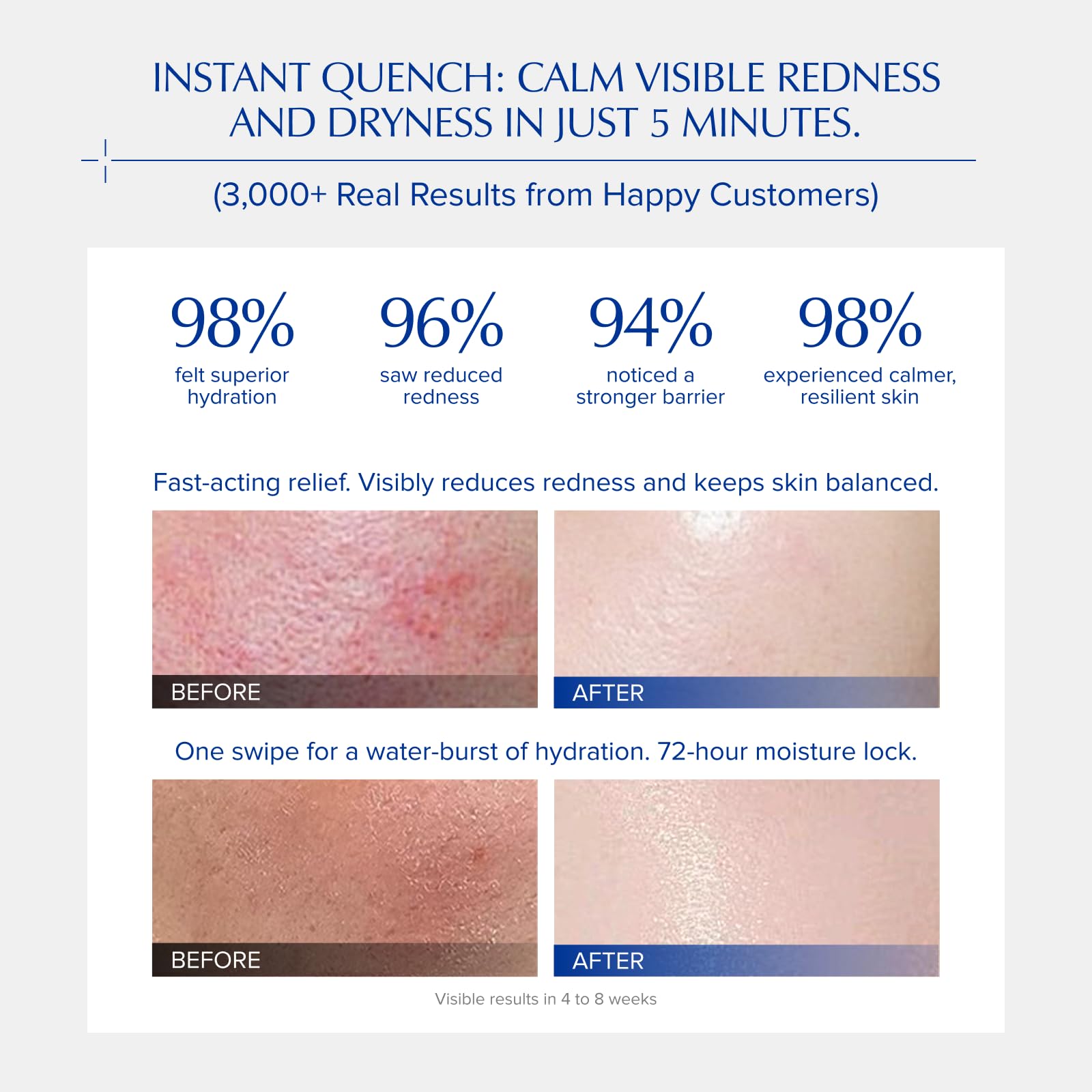 EXPRESSIONS WELLNESS ingredients flatlay with hyaluronic acids and ceramides for barrier support