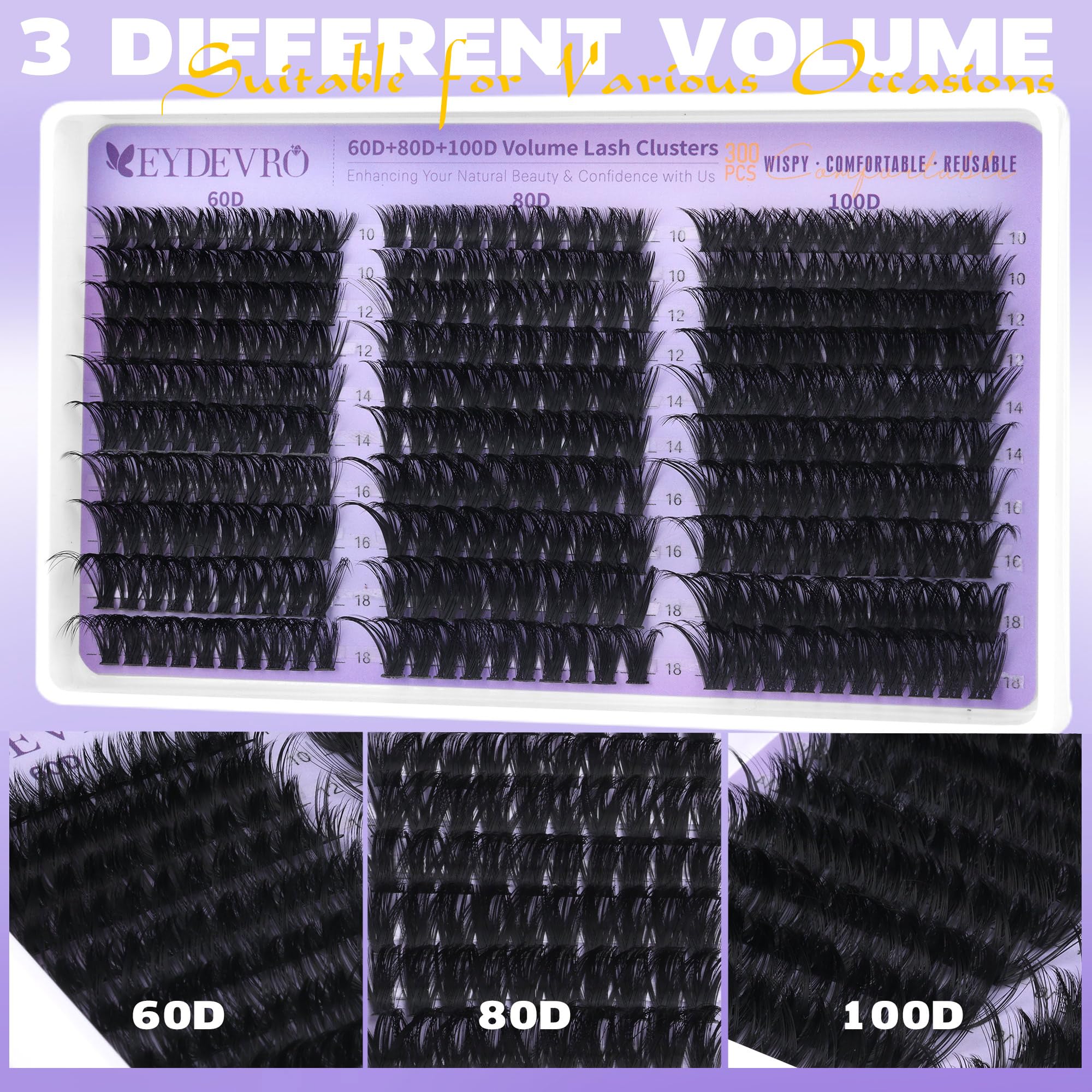 EYDEVRO model before and after cluster application demonstrating dramatic volumizing effect