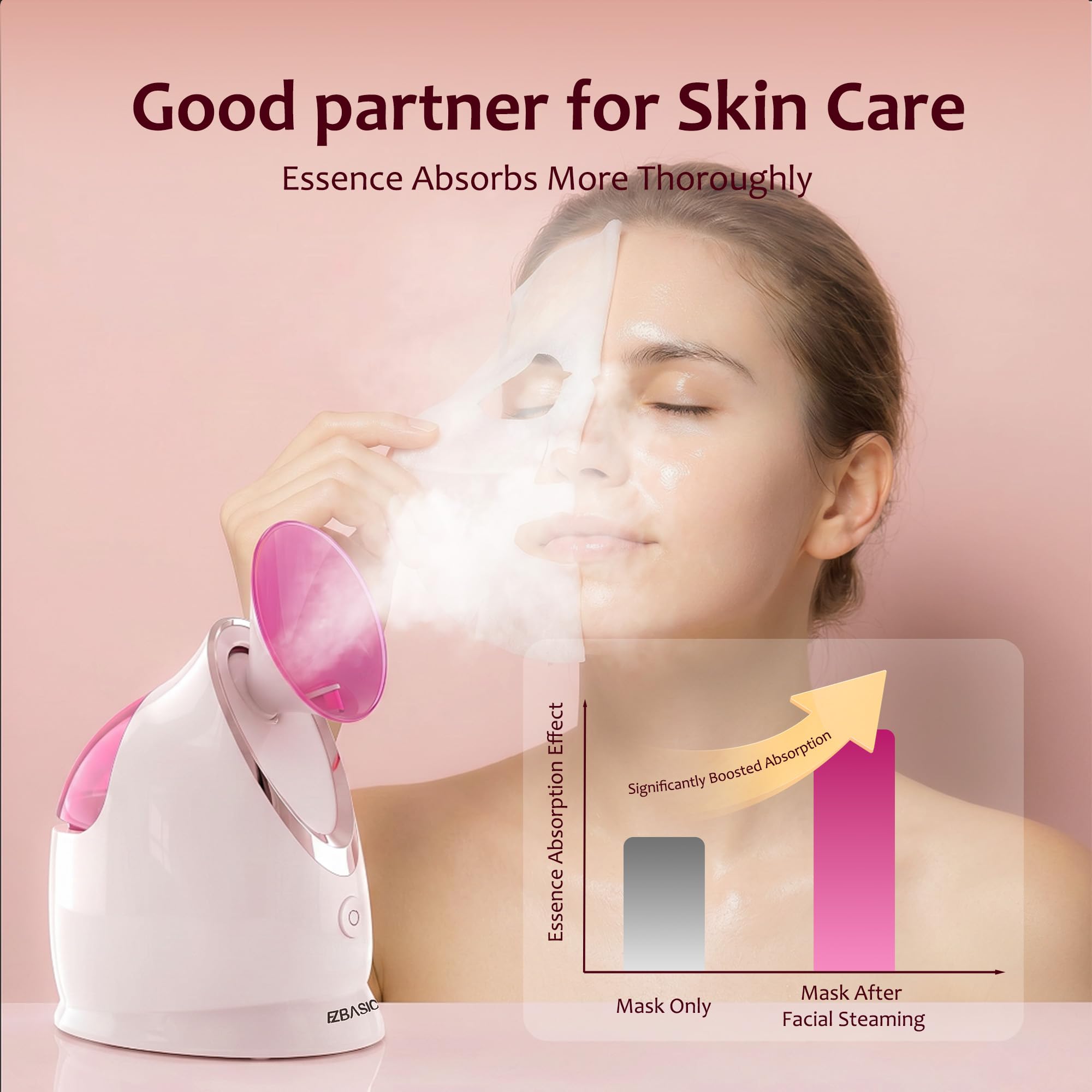EZBASICS five-piece skin tool kit included for gentle post-steam care