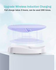 EZBASICS in shower use demonstrating IPX7 waterproof benefit