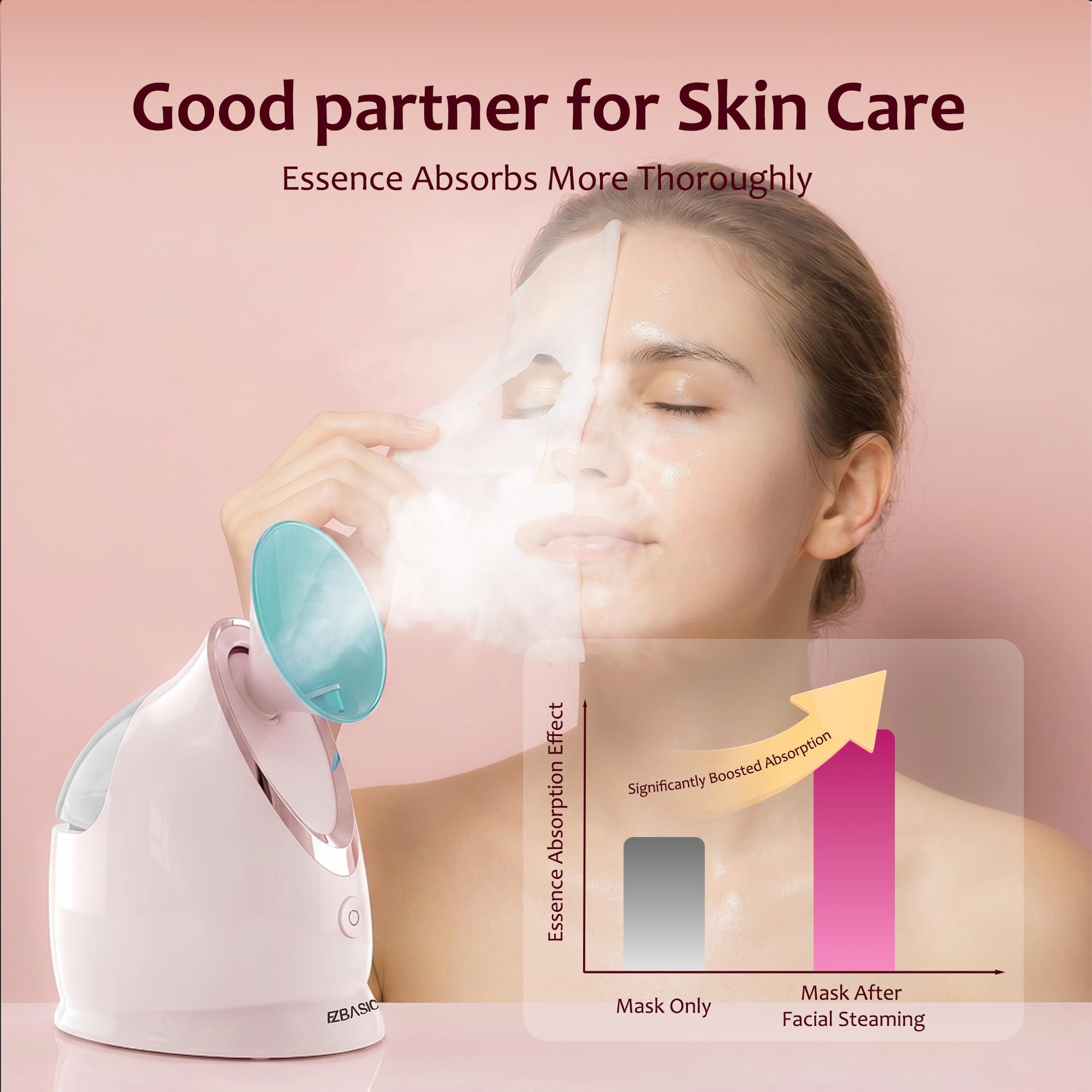 EZBASICS included five-piece skin kit displayed for follow-up extractions