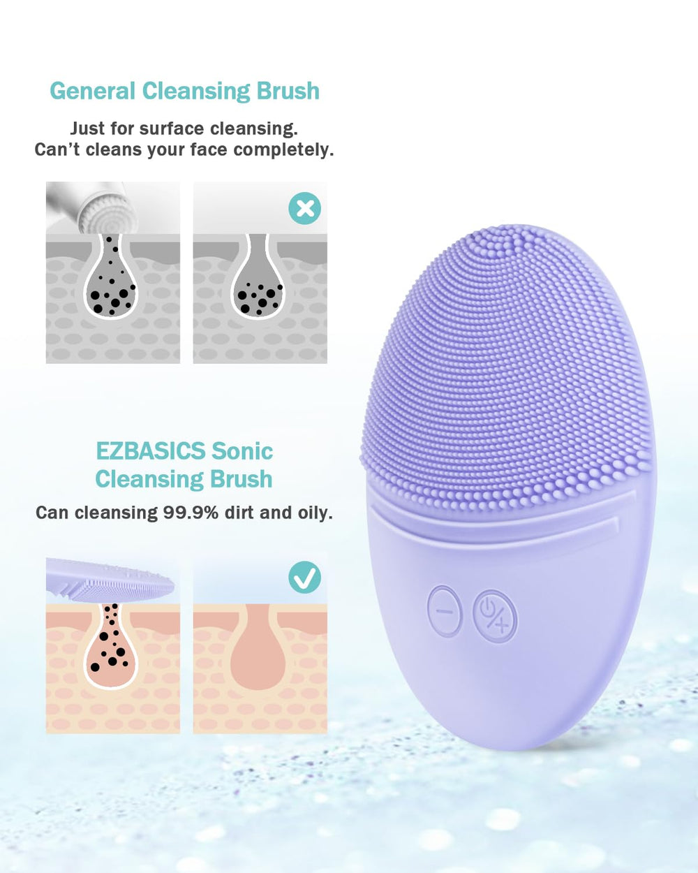 EZBASICS side angle showing oval grip and ergonomic one-handed hold