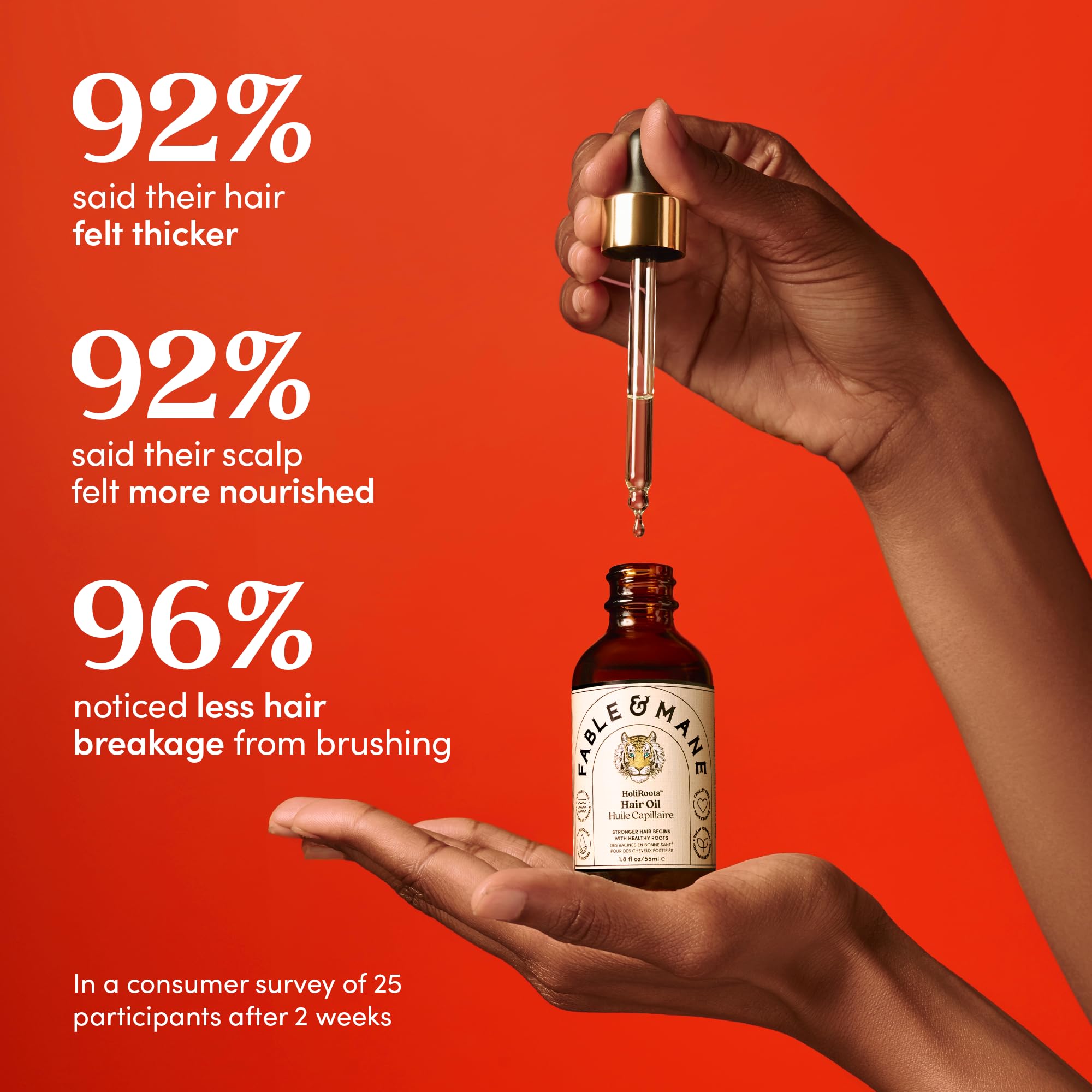 Fable & Mane ashwagandha and dashmool close-up highlighting botanical strength