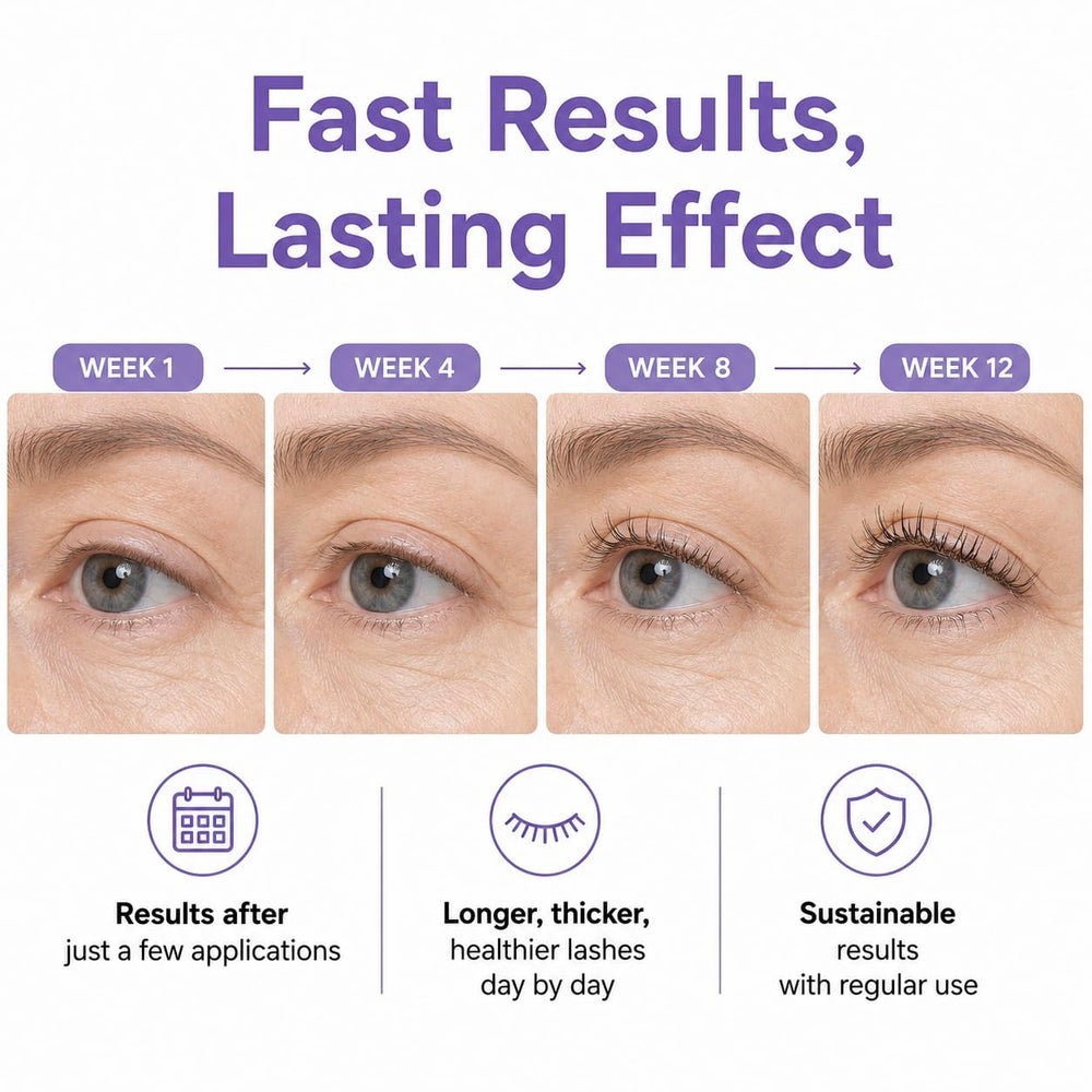 Facelove IronBoost+ ingredient label closeup emphasizing peptide and B vitamin blend
