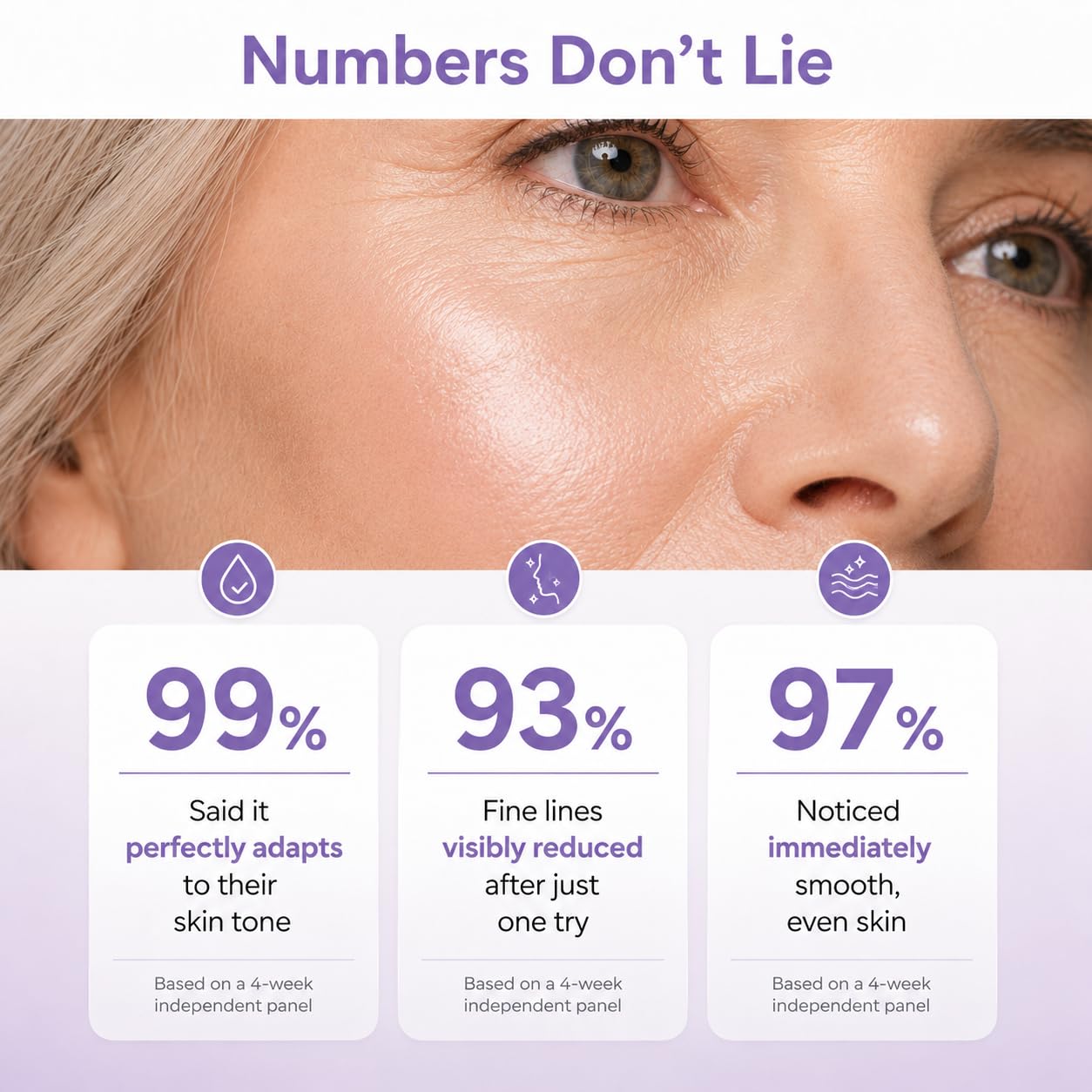 Facelove sponge blending action showing buildable coverage for even tone
