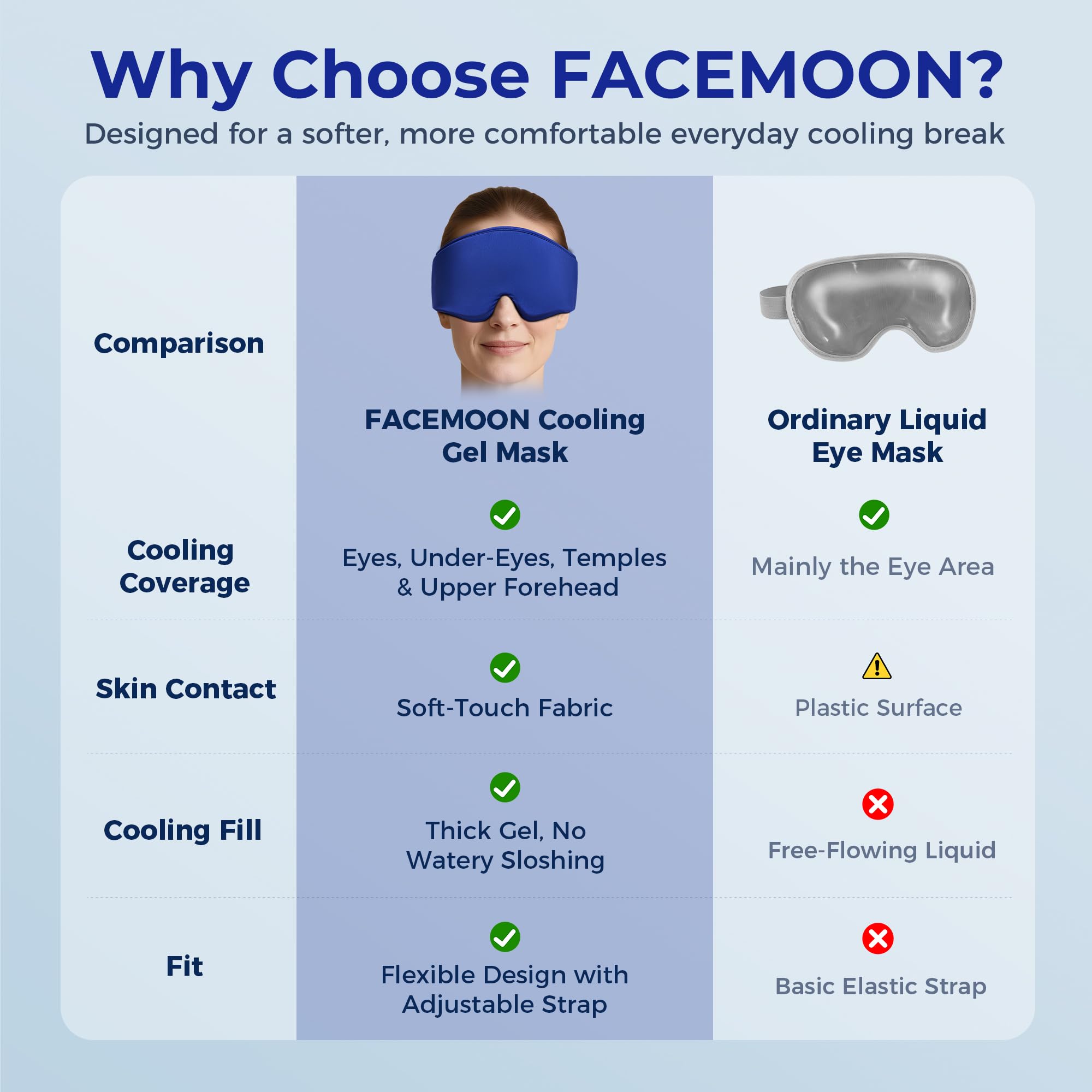 Facemoon held in hand to show compact size and portability