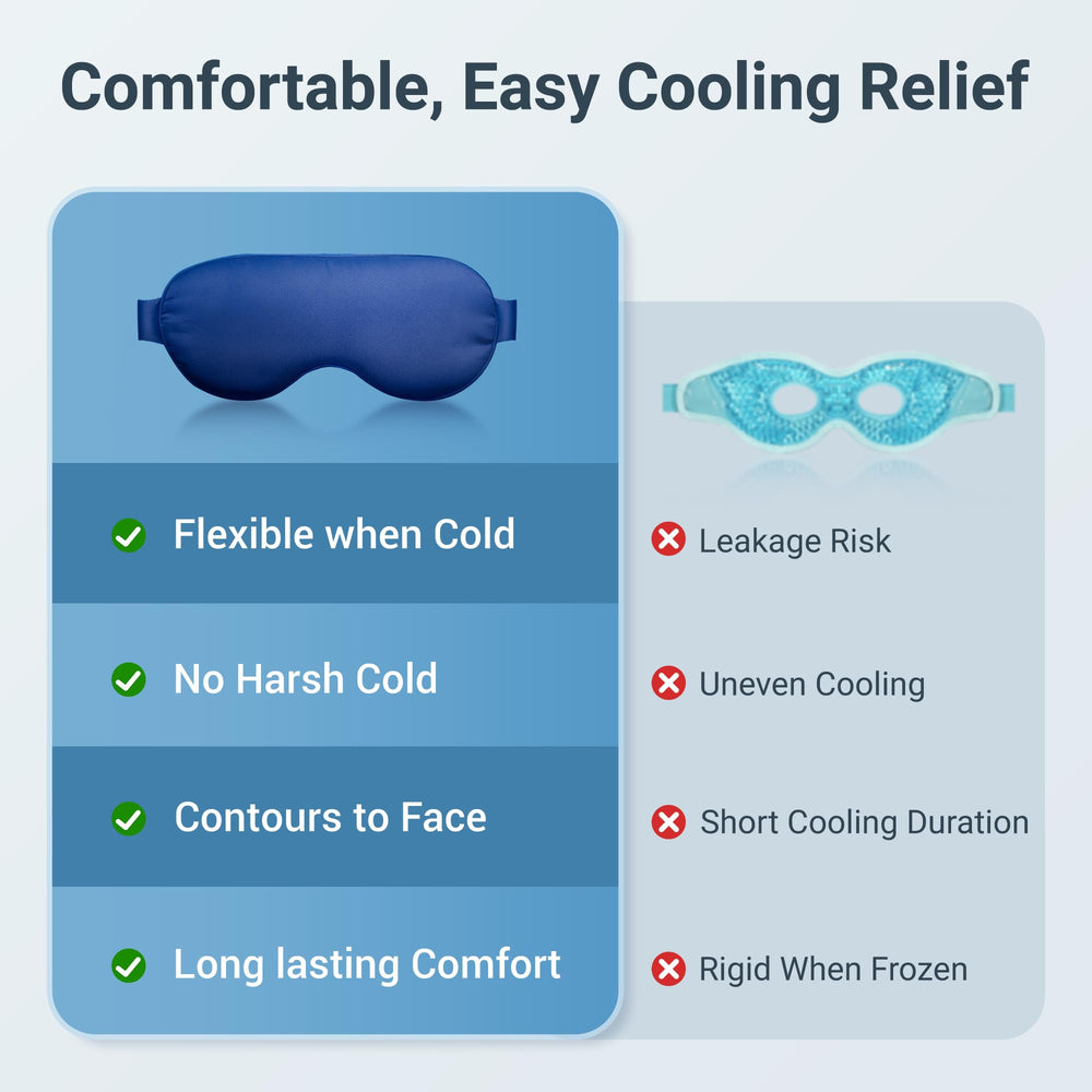 Facemoon weighted mask resting on pillow illustrates deeper relaxation