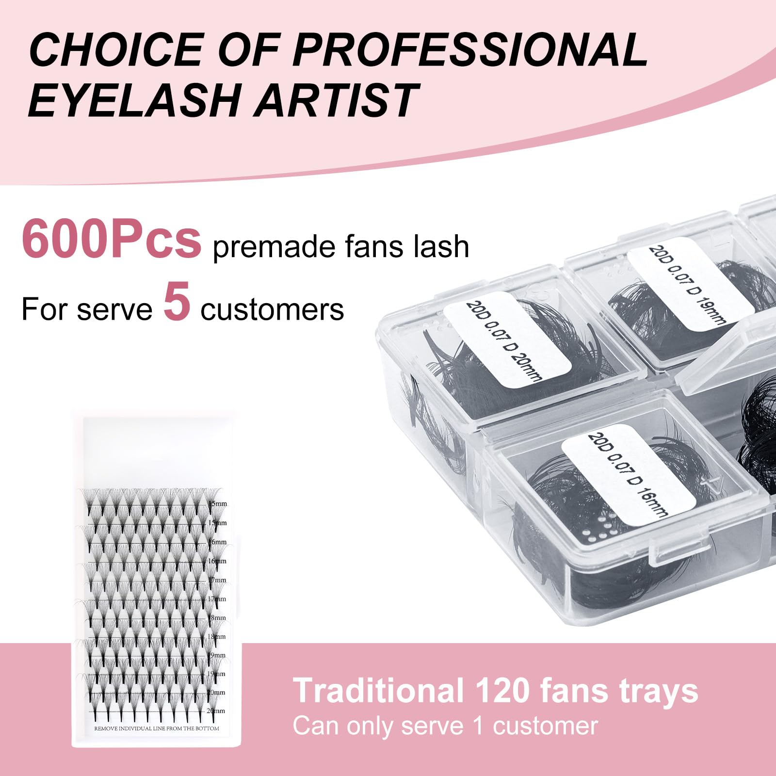 FADLASH in-use application showing faster placement and uniform volume on a model