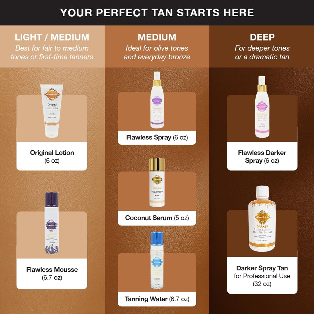 Fake Bake lifestyle shot at beach showing sunless glow confidence
