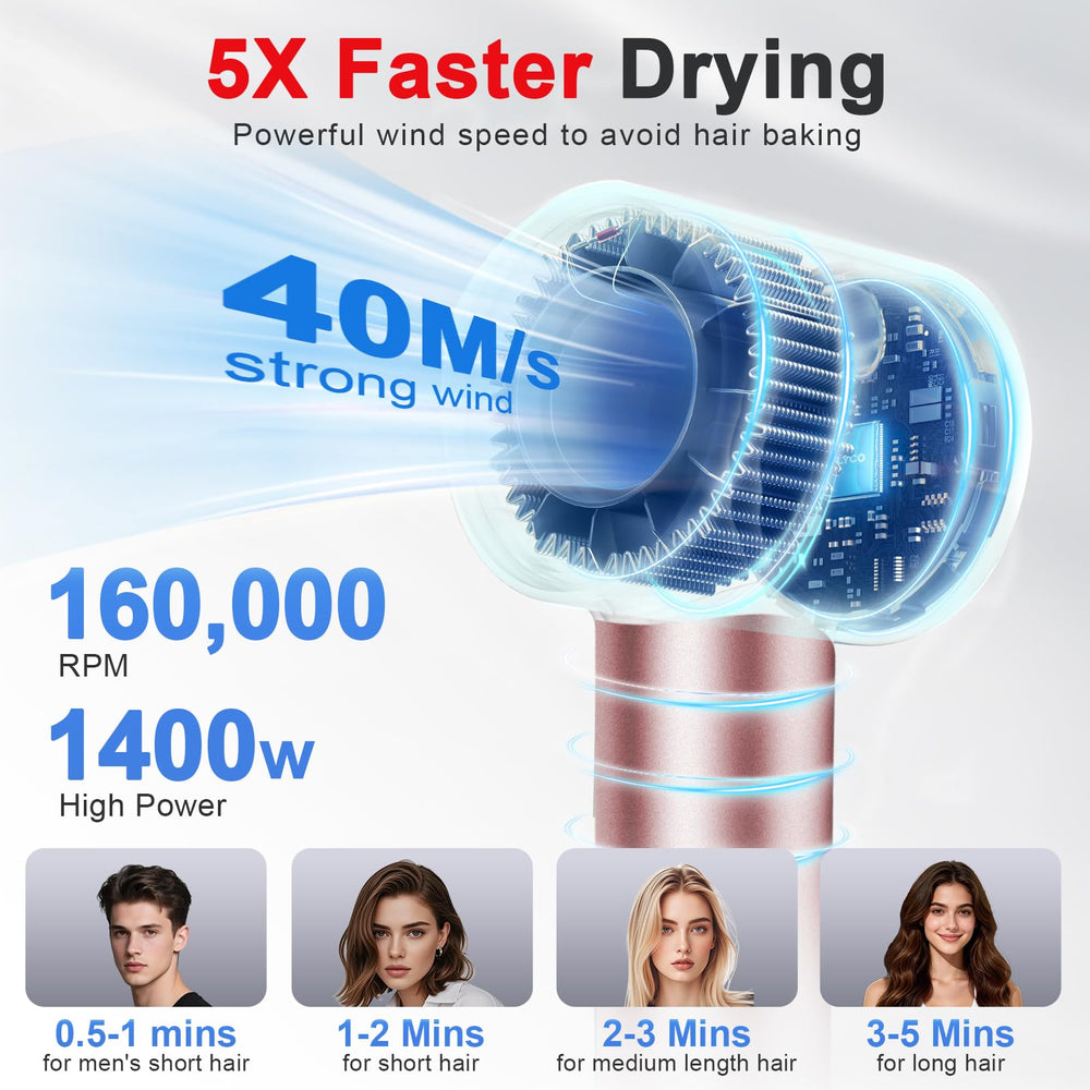 FAMOO hair dryer with diffuser attached creating natural curls and volume
