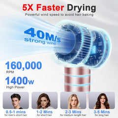 FAMOO hair dryer with diffuser attached creating natural curls and volume