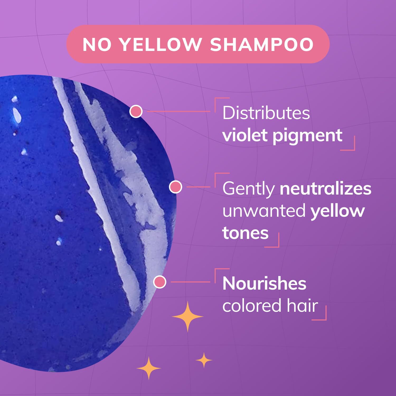 Fanola label close-up highlighting purple pigment information