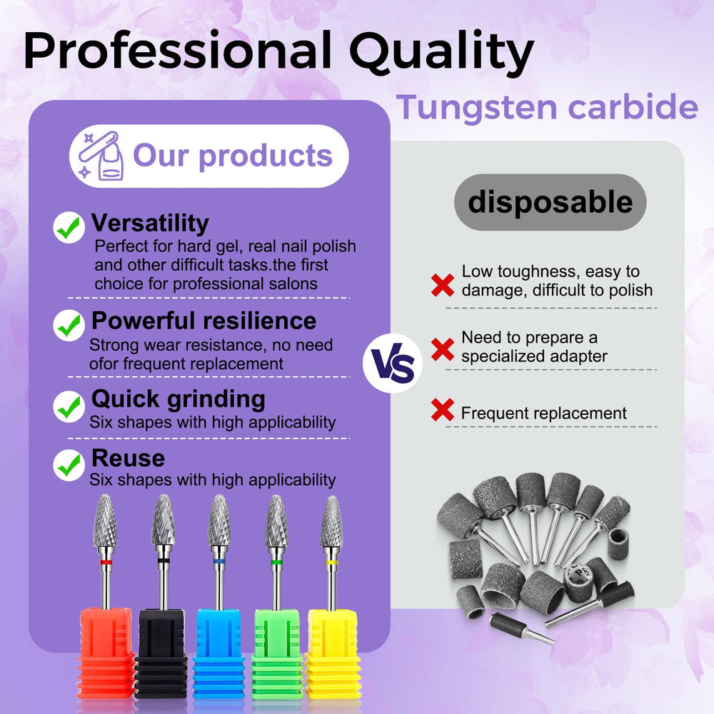 FANTEXY extra-coarse bit texture close-up for fast product removal and efficiency benefit