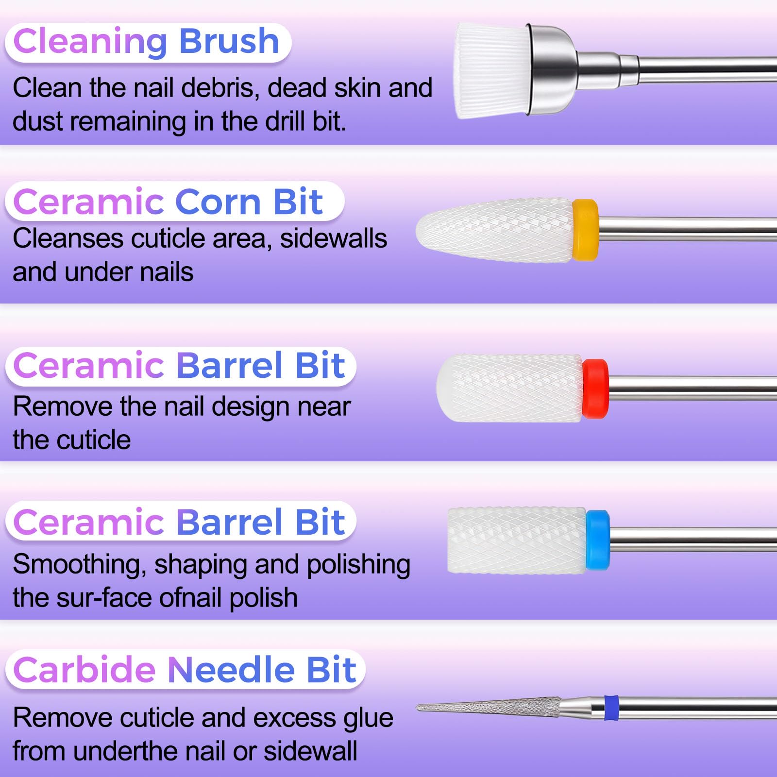 FANTEXY brush bit cleaning action removing debris for consistent performance