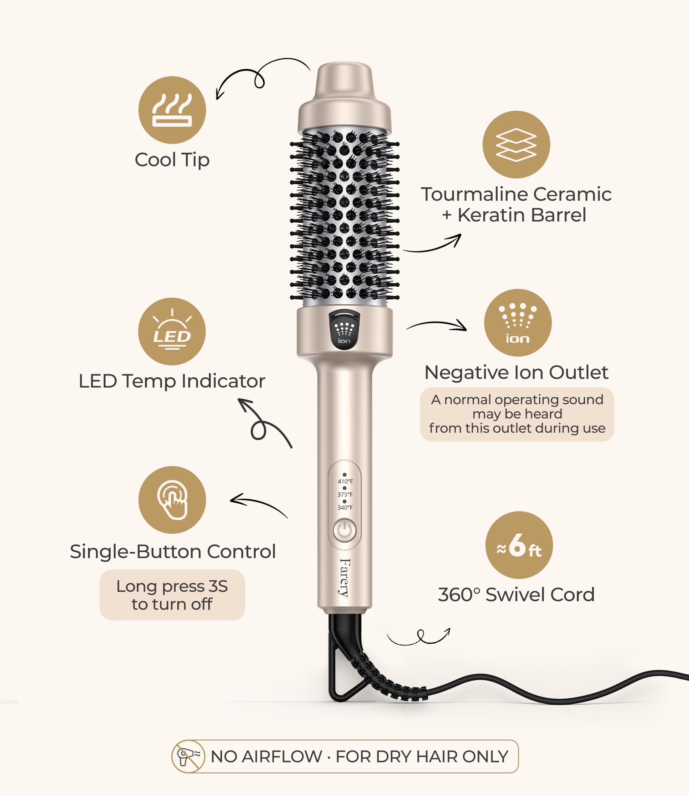 Farery bristles detail showing dense bristle pattern for better grip and smoother sections