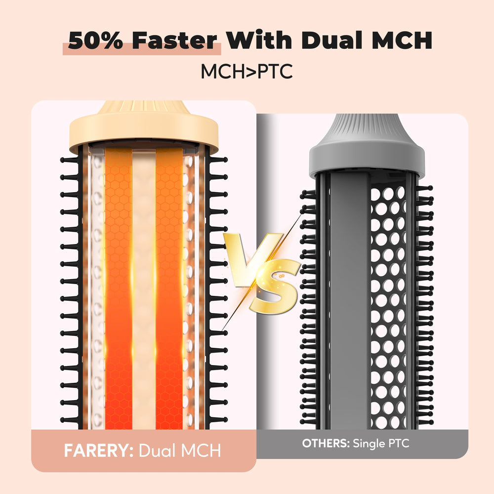 FARERY LED display and temperature controls for precise styling advantage