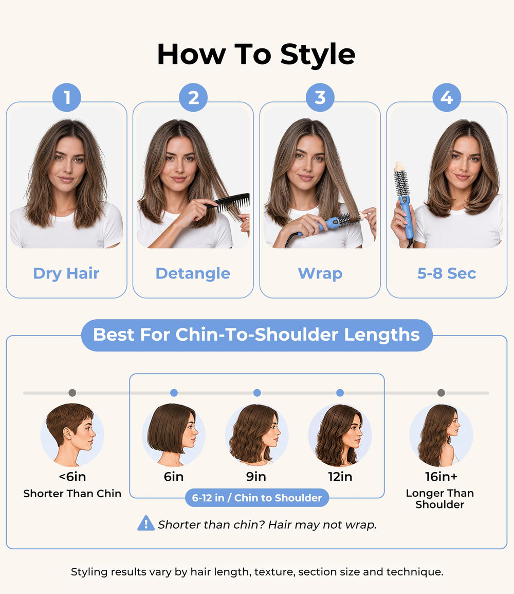 Farery in hand while styling a bob demonstrating precise control and smooth results