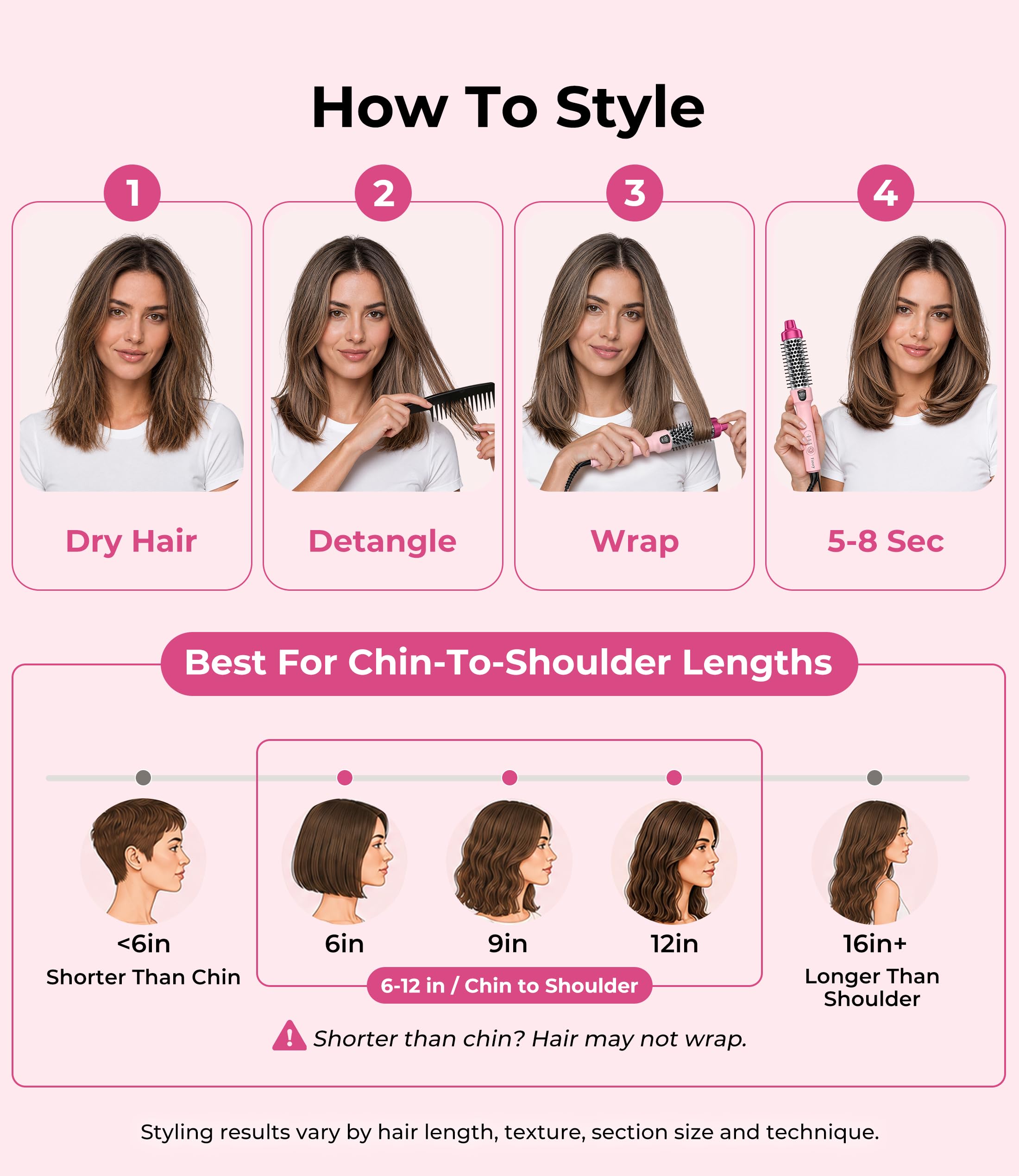 FARERY brush in hand styling a bob, showing ease of use and control