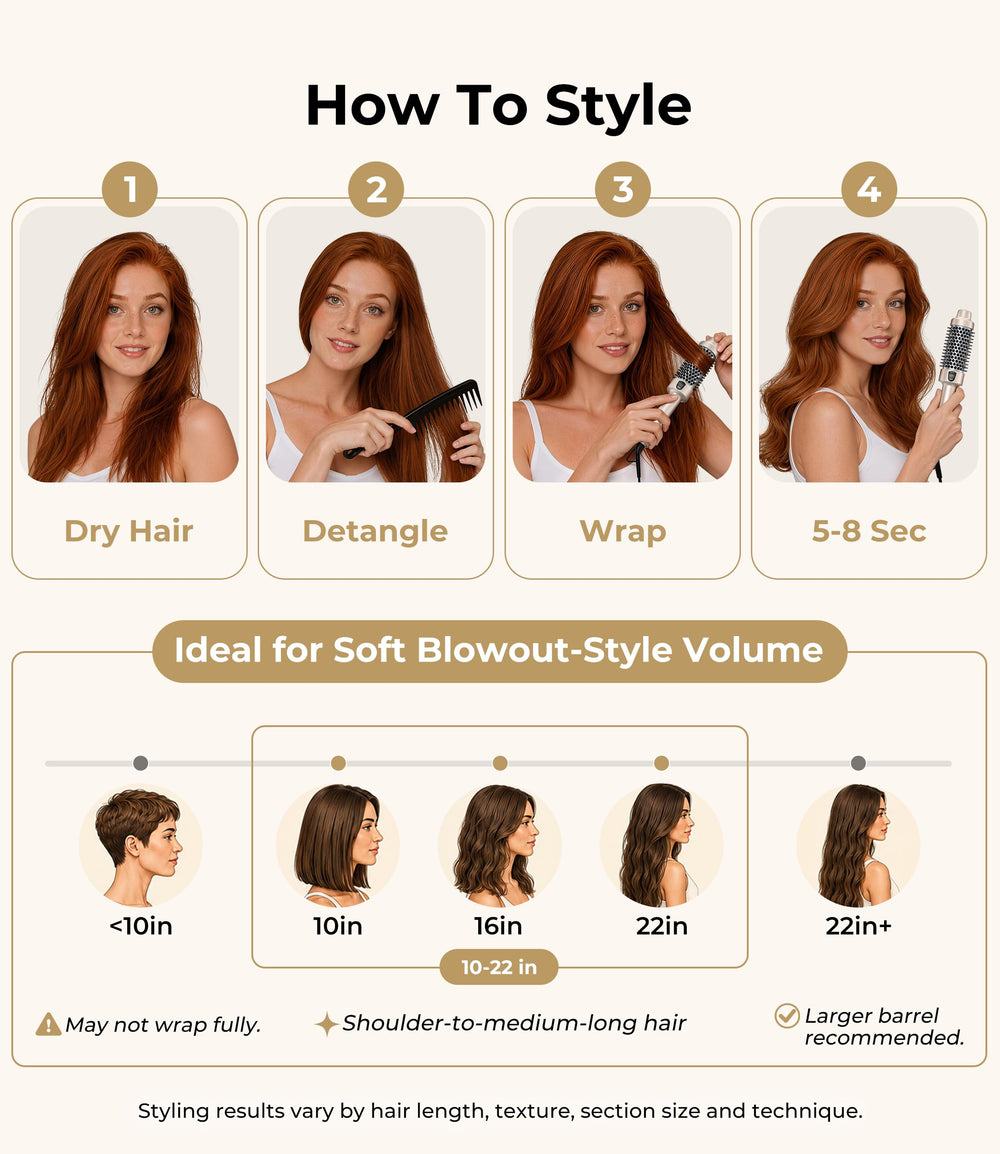 Farery in use styling root lift on medium hair for added volume and salon finish