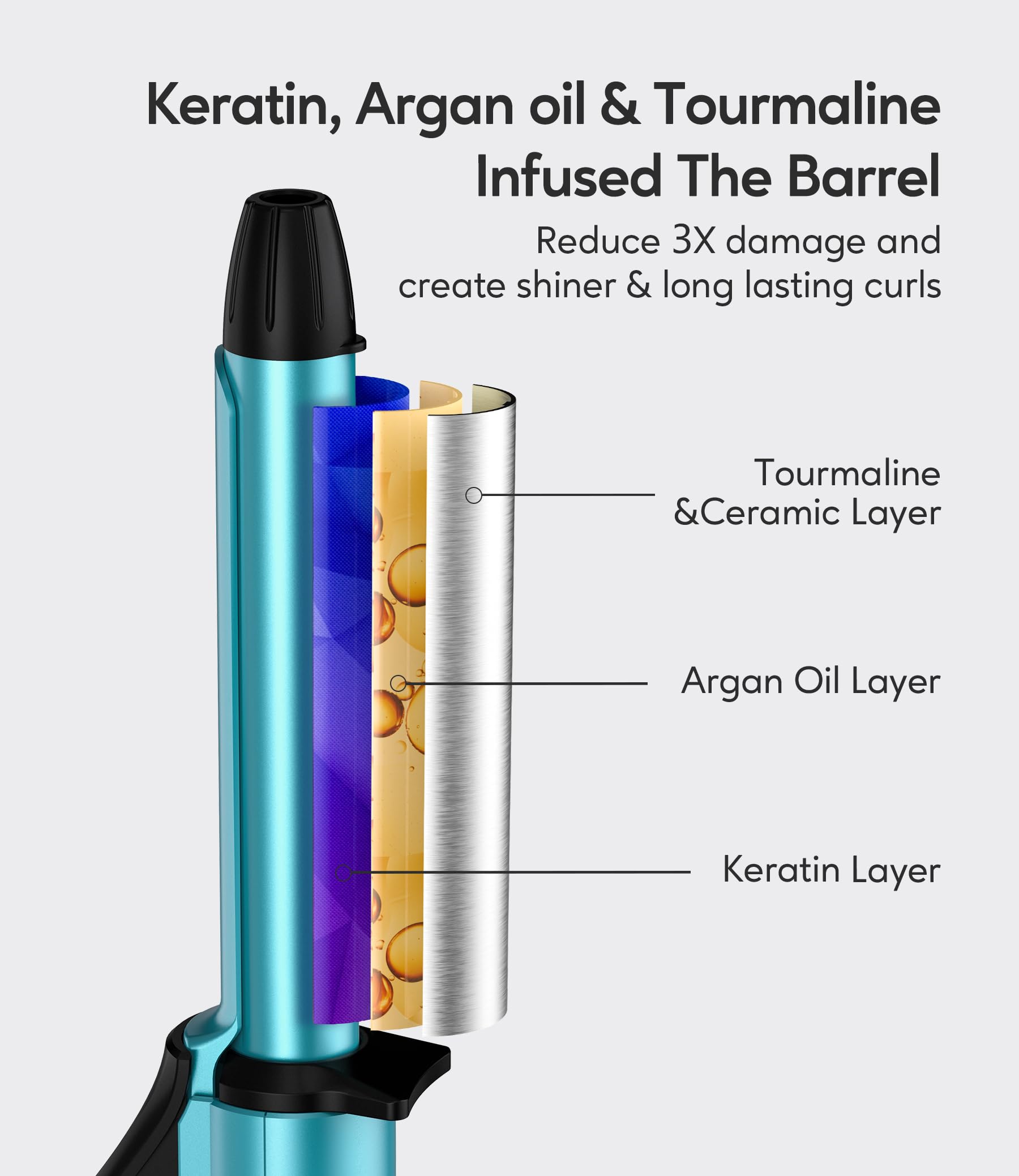 FARERY mini curling iron packed inside travel pouch ready for international trips and storage