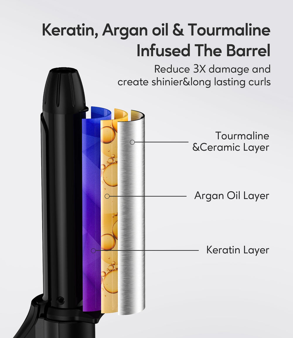 FARERY curling iron in hand for scale demonstrating lightweight convenience on trips