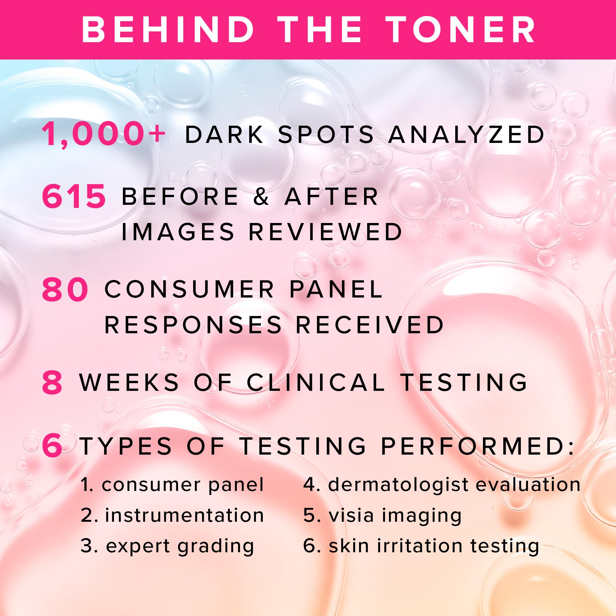 Farmacy toner on bathroom shelf in routine scene suggesting daily use integration