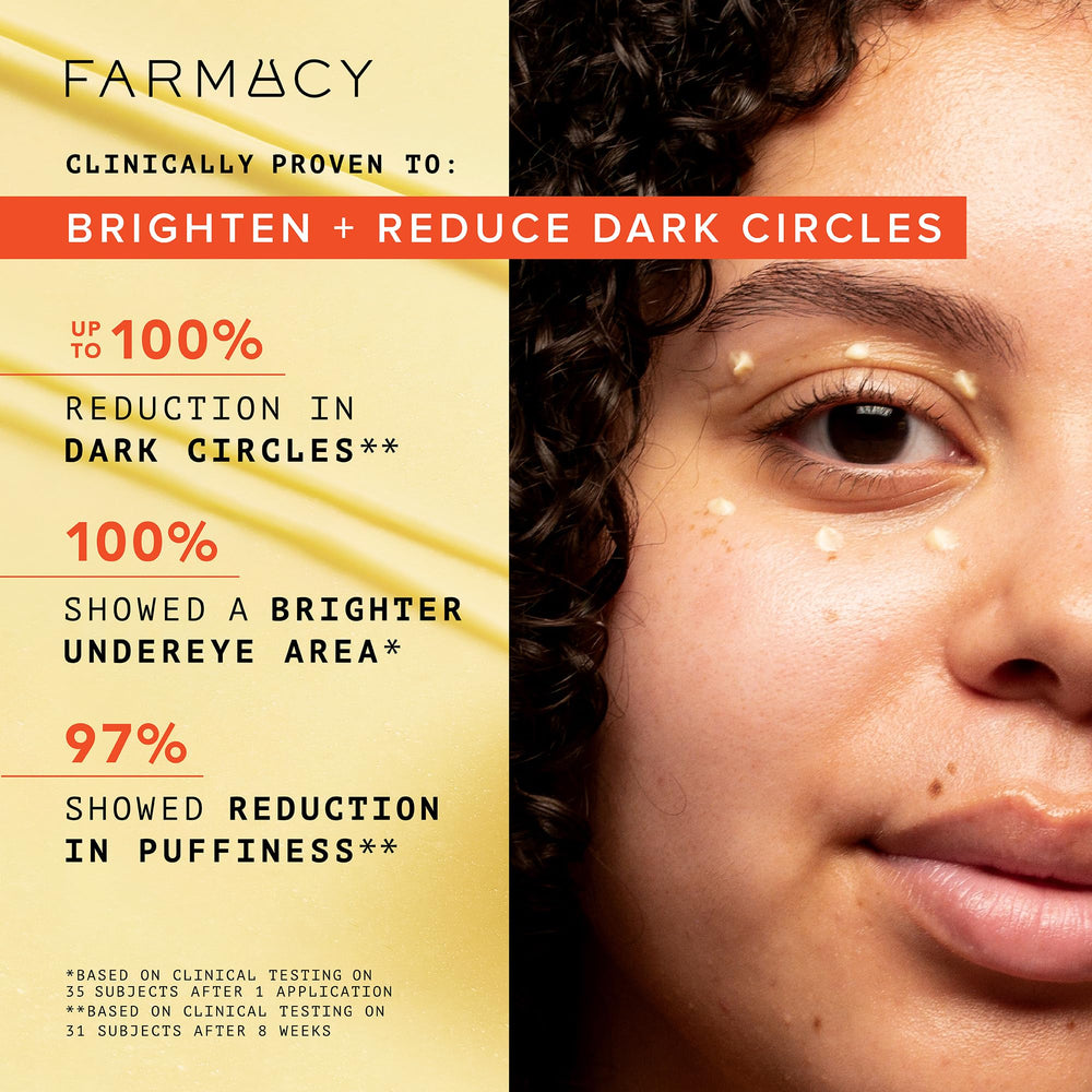 Farmacy pea-size application on fingertip for precise under-eye use