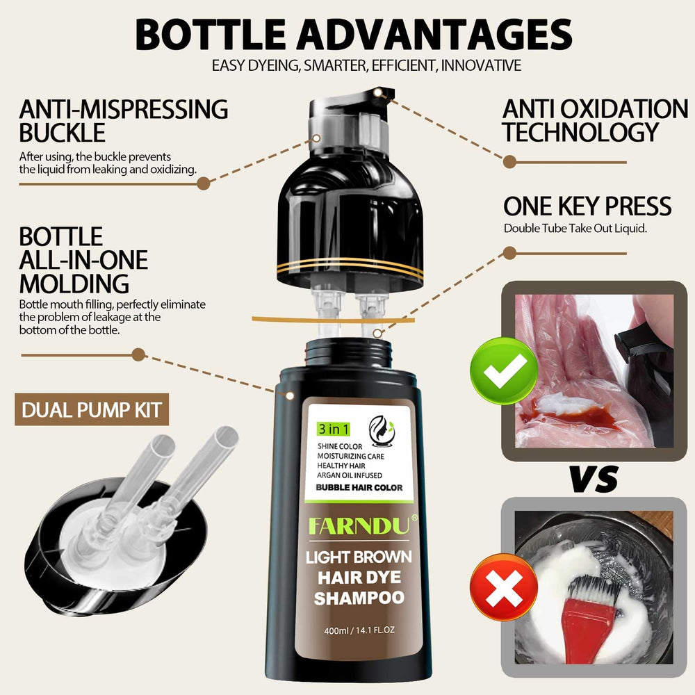 Farndu lather on scalp demonstrating full-coverage application benefit