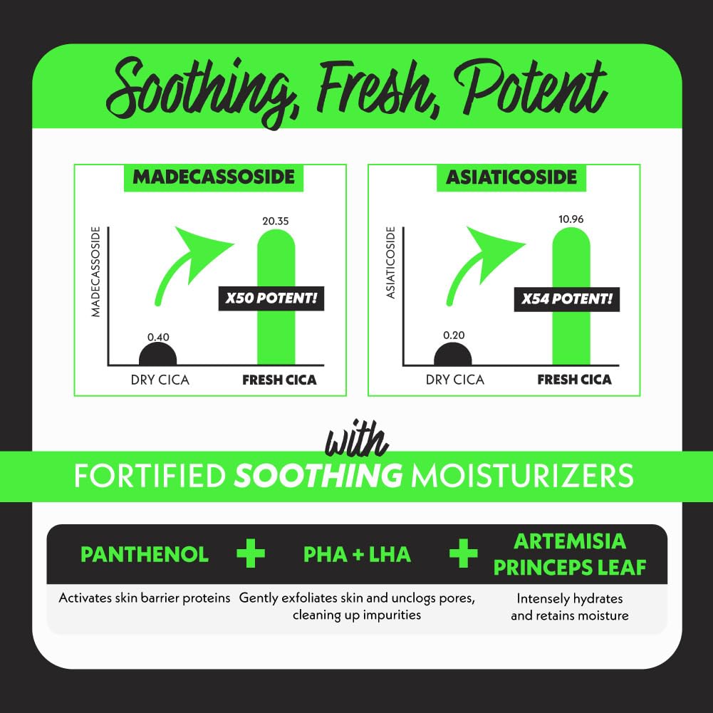Fation NOSCA9 on bathroom shelf during skincare routine conveying daily calming hydration benefit